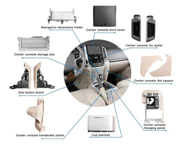 Zestaw do modernizacji wnętrza Toyoty Land Cruiser 2008-2015