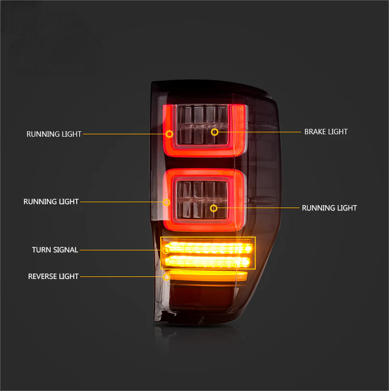 ไฟท้าย LED ขั้นสูงสำหรับ Ford Ranger: ไฟเบรก ถอยหลัง และไฟเลี้ยวที่เหนือกว่าสำหรับรุ่น T6, T7 และ T8