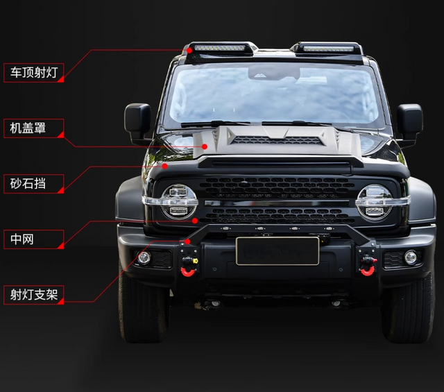 Δεξαμενή 300 σε κιτ Brabus